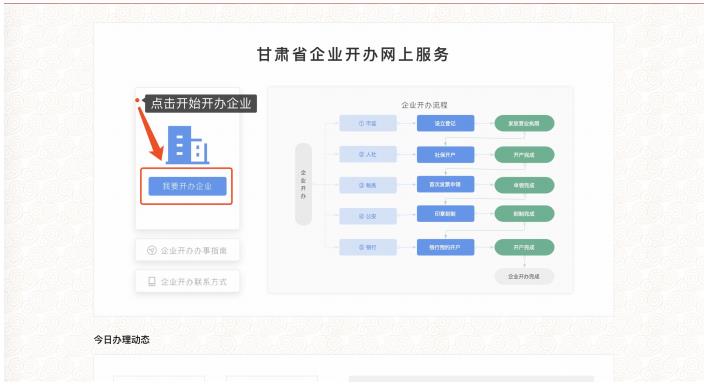 內資企業(yè)開始辦理