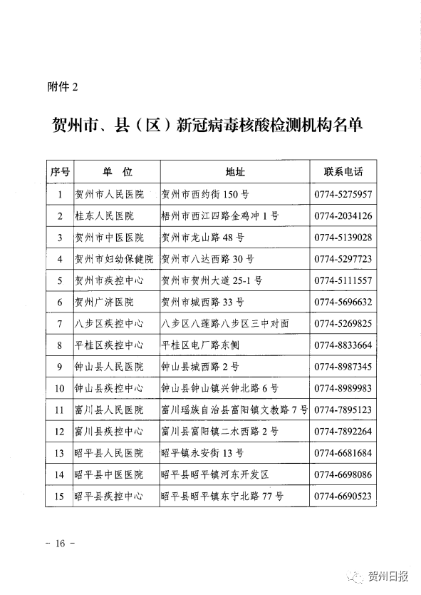 賀州市核酸檢測機(jī)構(gòu)名錄