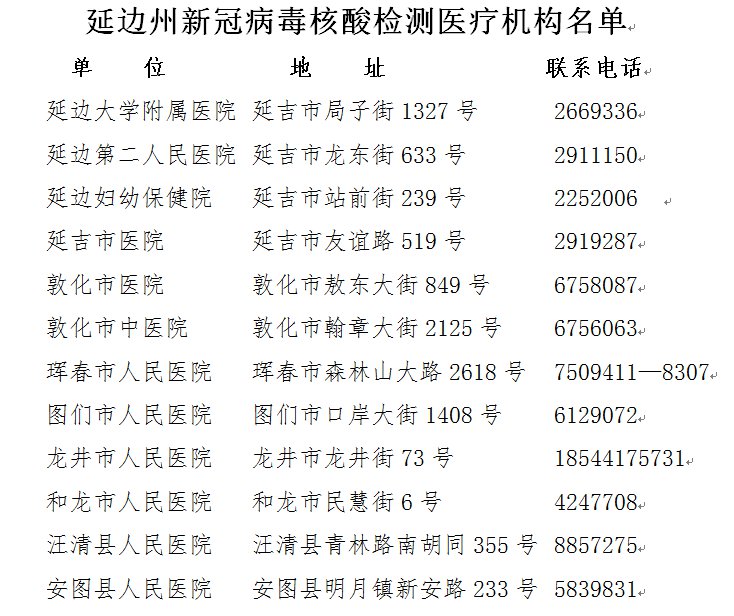 延邊州新冠病毒核酸檢測(cè)機(jī)構(gòu)聯(lián)系信息