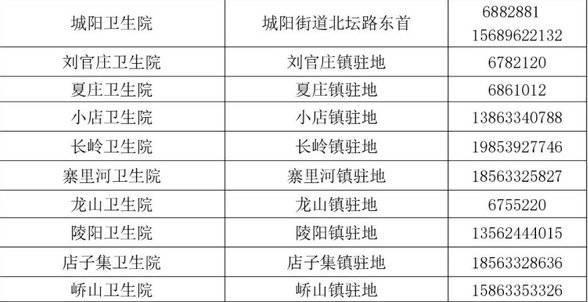 莒縣核酸檢測(cè)機(jī)構(gòu)電話