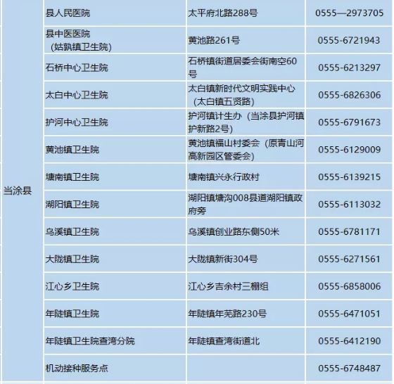 當涂縣新冠病毒疫苗接種點