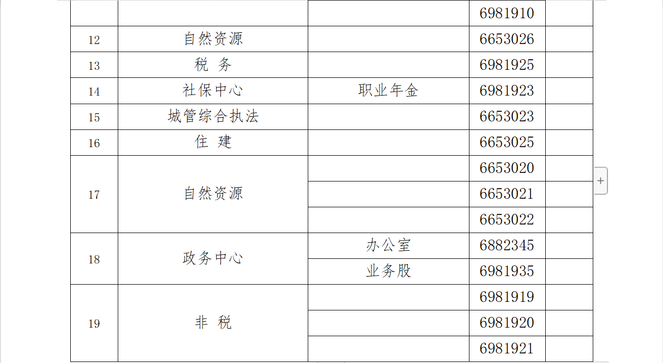 衡陽縣政務(wù)服務(wù)中心電話