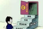 移民加拿大竟然比落戶北京還容易！