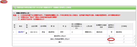 參加人員列表頁面