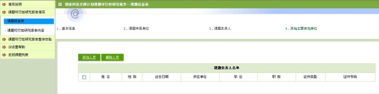 課題可行性研究報告負(fù)責(zé)人信息