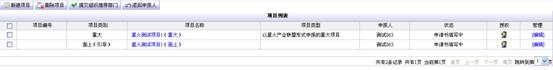 項(xiàng)目列表