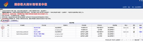 項目列表項目提交界面