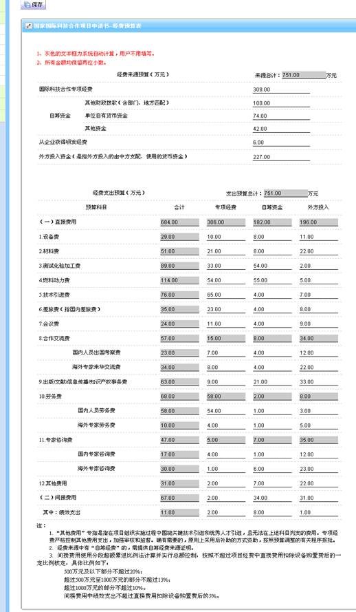 項目經(jīng)費預(yù)算