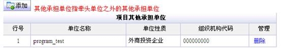 項目其他承擔單位列表