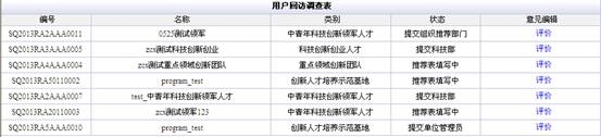 用戶回訪調(diào)查表