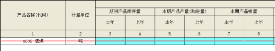 變長表審核