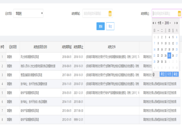 進(jìn)行查詢企業(yè)這一時(shí)間段的優(yōu)惠信息