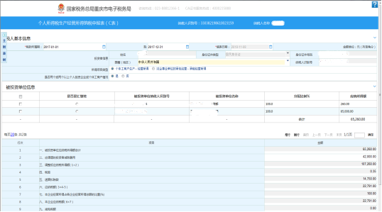 重慶市電子稅務局個人所得稅生產經(jīng)營所得納稅申報（C表）主界面