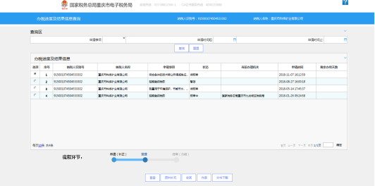 辦稅進度及結(jié)果信息