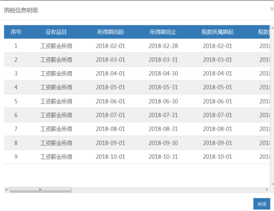 查看具體收入明細