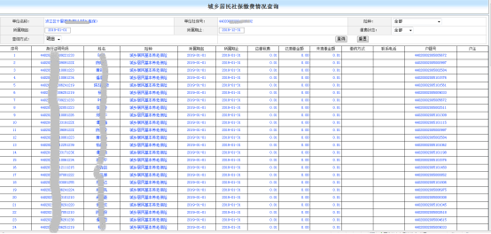 查詢方式選擇明細