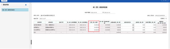 進(jìn)入附加稅申報