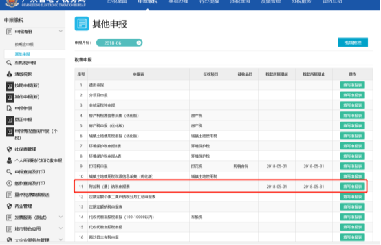 進(jìn)入附加稅（費(fèi)）納稅申報(bào)表