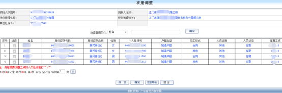 顯示該單位下的在冊(cè)人員信息