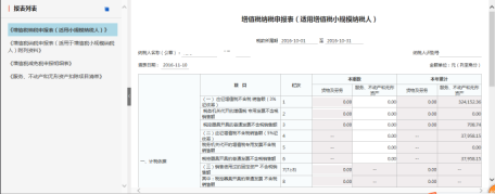 進(jìn)入到申報(bào)表填寫(xiě)界面