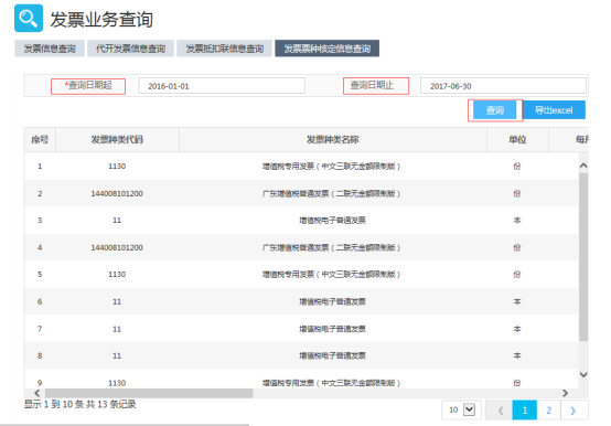 發(fā)票票種核定信息查詢