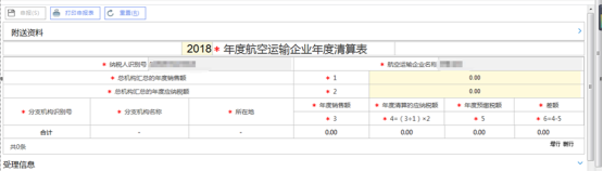 航空運(yùn)輸企業(yè)年度清算申報(bào)