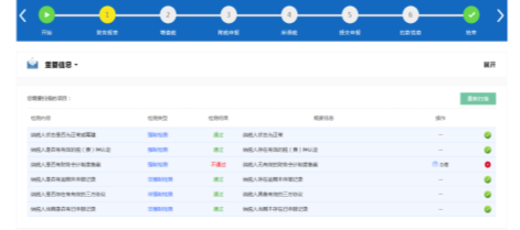 系統(tǒng)將自動掃描業(yè)務的前置條件