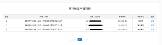 票種核定申請(qǐng)列表