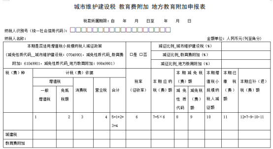 城建、教育附加稅（費(fèi)）申報(bào)