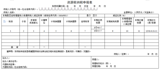 資源稅申報(bào)