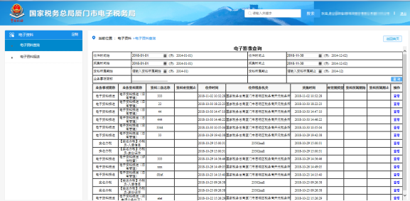 查詢結果展示