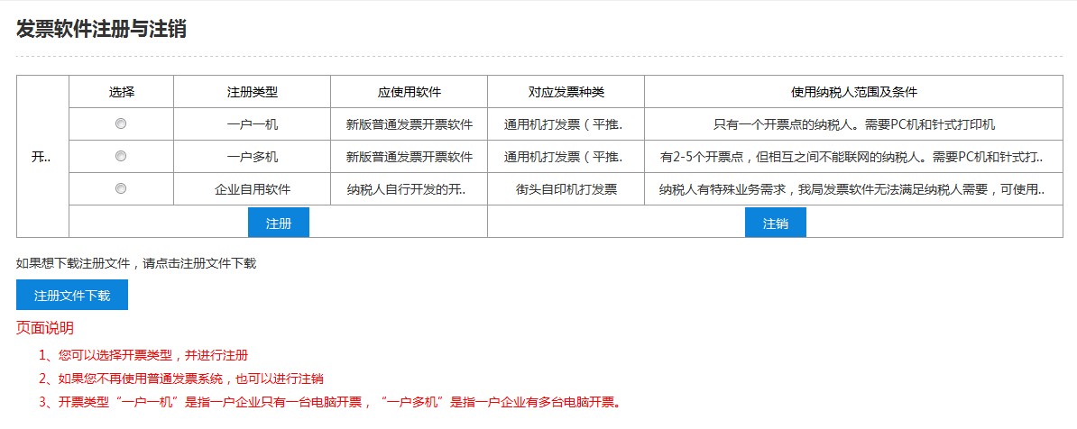 深圳市電子稅務(wù)局發(fā)票軟件注冊(cè)與注銷