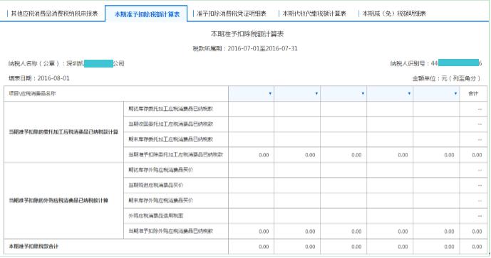 填寫【本期準(zhǔn)予扣除稅額計(jì)算表】