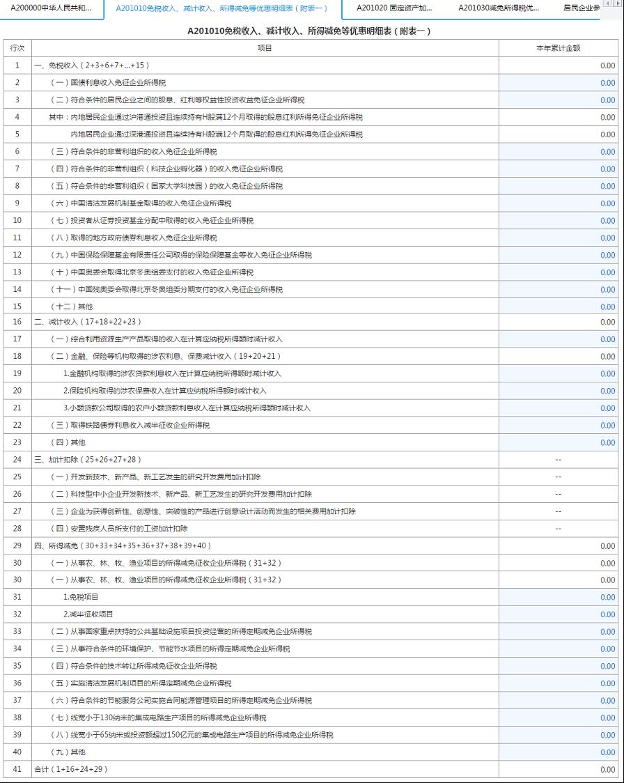 填寫【A201010免稅收入、減計(jì)收入、所得減免等優(yōu)惠明細(xì)表】