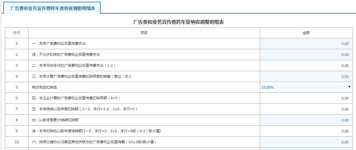 A105060廣告費(fèi)和業(yè)務(wù)宣傳費(fèi)跨年度納稅調(diào)整明細(xì)表