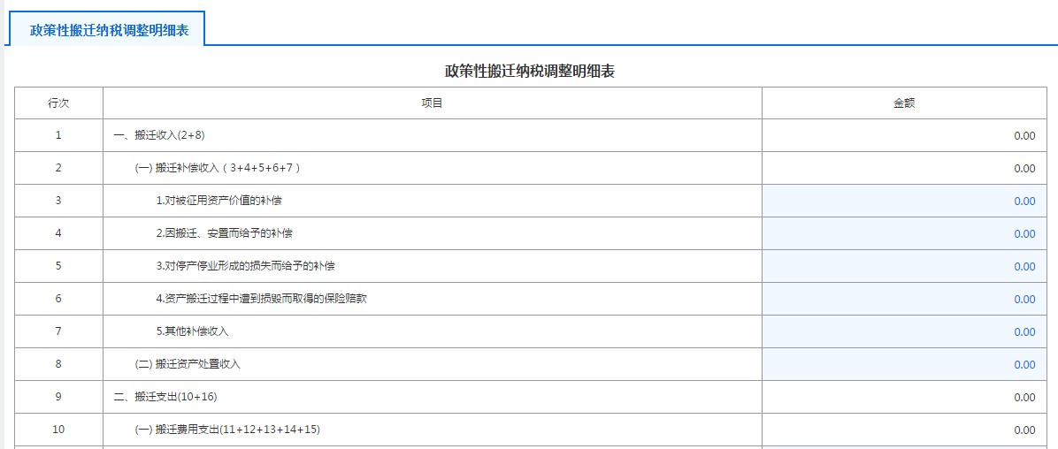 A105120特殊行業(yè)準(zhǔn)備金納稅調(diào)整明細(xì)表