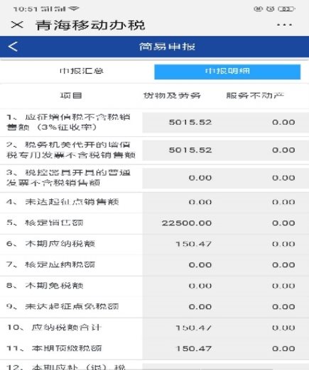 核對申報(bào)明細(xì)及匯總信息