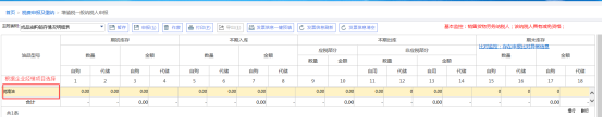 "成品油生產(chǎn)企業(yè)、經(jīng)銷企業(yè)必須填報(bào)