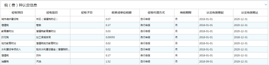 吉林省電子稅務(wù)局稅（費）種認定信息