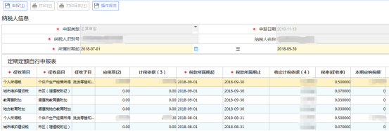 若納稅人核定的定額信息未達起征點