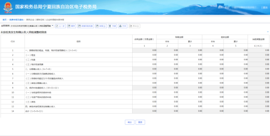 表A104000第26行第5列財務費用＝表A100000第6行