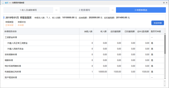 申報表報送