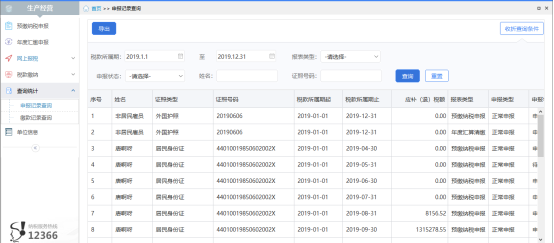 經(jīng)營所得申報(bào)記錄查詢