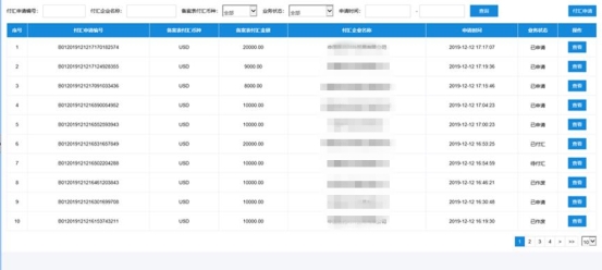 銀行付匯業(yè)務查詢