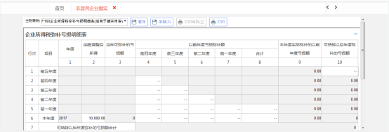 錄入彌補虧損附表