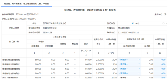 附加稅費(fèi)申報(bào)