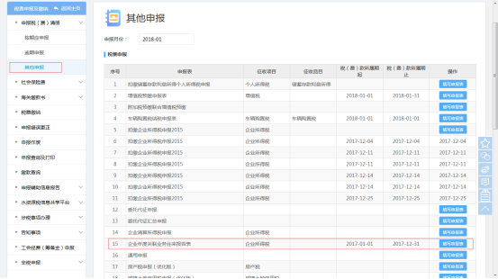 企業(yè)年度關(guān)聯(lián)業(yè)務(wù)往來報告表