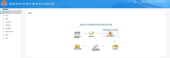 跨區(qū)域涉稅事項管理首頁