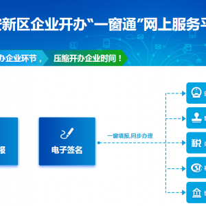 雄安新區(qū)企業(yè)開辦“一窗通”網(wǎng)上服務(wù)平臺(tái)用戶注冊(cè)及實(shí)名認(rèn)證指南