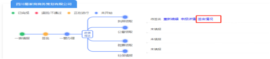 企業(yè)進度查詢